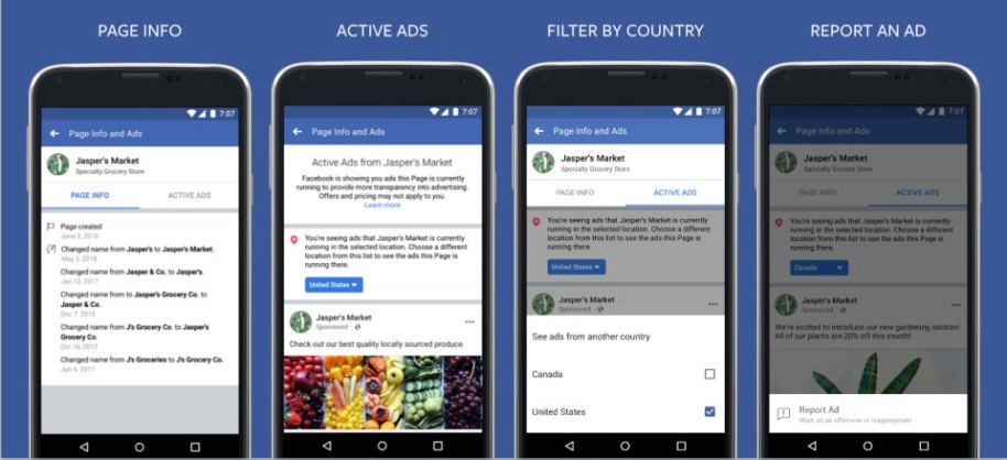 You Can Now See The Ads That Any Facebook Page Is Running