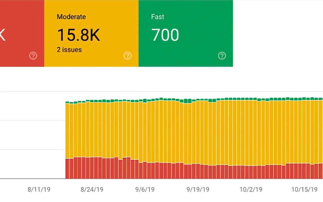 Google Launches Page Speed Report in Search Console